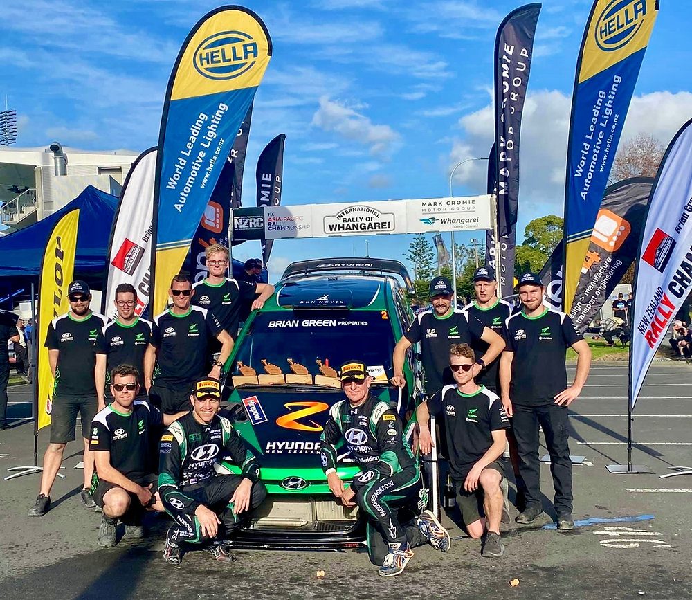 Rally Action for ProLook